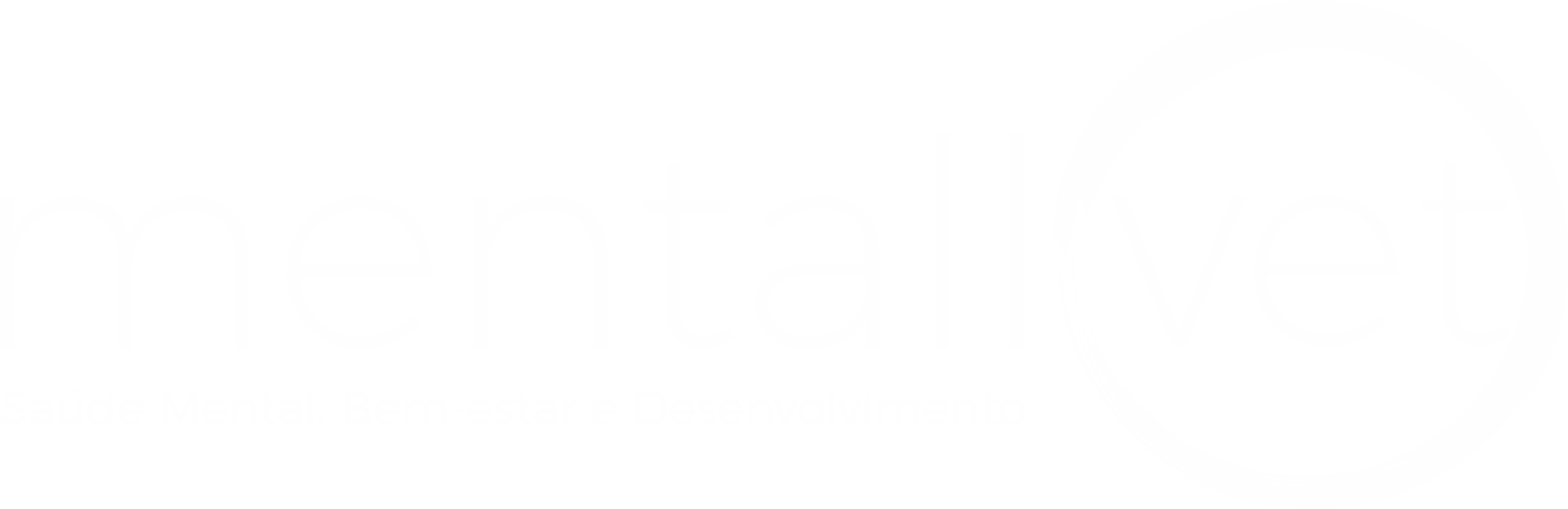 MentAll.Vet